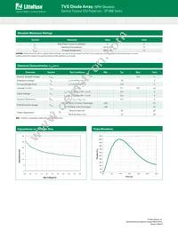 SP1006-01UTG Datasheet Page 2