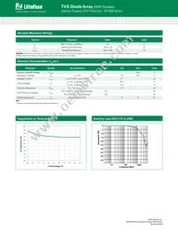 SP1008-01WTG Datasheet Page 2