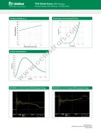 SP1026-01UTG Datasheet Page 3