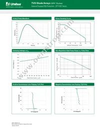 SP1103C-01UTG Datasheet Page 3