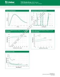 SP1115-01UTG Datasheet Page 4