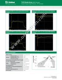 SP1115-01UTG Datasheet Page 6