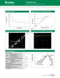 SP1124T-01UTG Datasheet Page 3