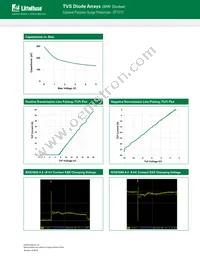 SP1212-01ETG Datasheet Page 3