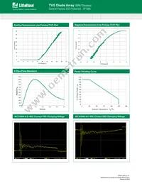 SP1305-02HTG Datasheet Page 3