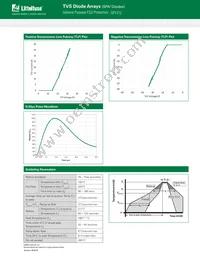 SP1312-01WTG Datasheet Page 3