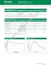 SP1326-01LTG Datasheet Page 2