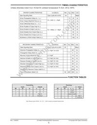 SP1486EMN-L/TR Datasheet Page 5