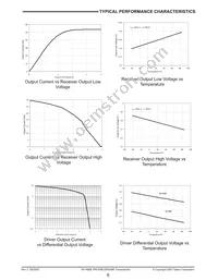 SP1486EMN-L/TR Datasheet Page 6