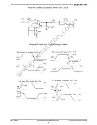 SP1486EMN-L/TR Datasheet Page 11