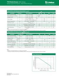 SP24-01WTG-C-HV Datasheet Page 3