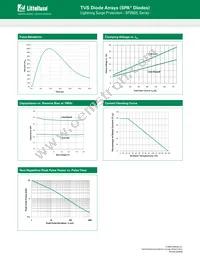 SP2502LBTG Datasheet Page 3