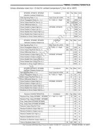 SP3088EICF Datasheet Page 6