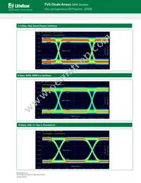 SP3208-01UTG Datasheet Page 4