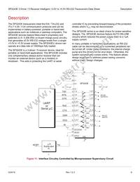 SP3243EHCY-L/TR Datasheet Page 14