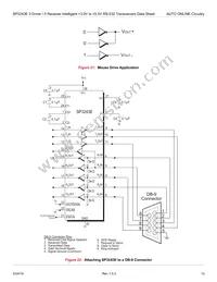 SP3243EHCY-L/TR Datasheet Page 19