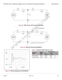 SP3243EHCY-L/TR Datasheet Page 22
