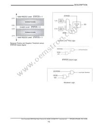 SP3244EER1-L/MTR Datasheet Page 15