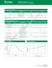 SP3304NUTG Datasheet Page 2