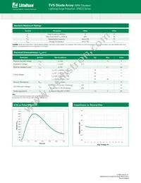 SP4022-01FTG-C Datasheet Page 2