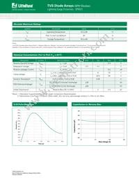 SP4031-02BTG Datasheet Page 2