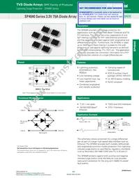 SP4040-02BTG Cover