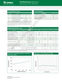 SP4042-02UTG Datasheet Page 2