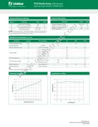 SP4065-08ATG Datasheet Page 2