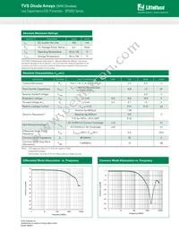 SP5003-04TTG Datasheet Page 2