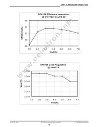 SP6136ER1-L Datasheet Page 16