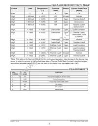SP619EK-L Datasheet Page 3