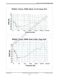SP6222EC5-L-3-0/TR Datasheet Page 10