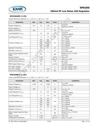 SP6260DEK-L/TR Datasheet Page 3