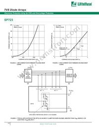 SP723ABT Datasheet Page 3