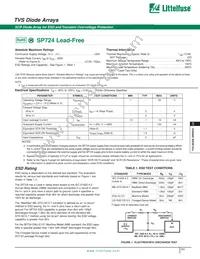 SP724AHTP Datasheet Page 2