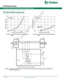 SP724AHTP Datasheet Page 3