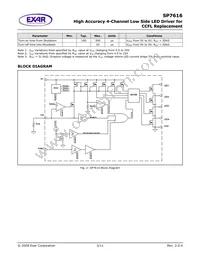 SP7616ER-L/TR Datasheet Page 3