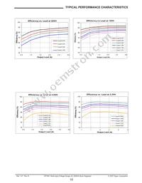 SP7661ER-L/TR Datasheet Page 15