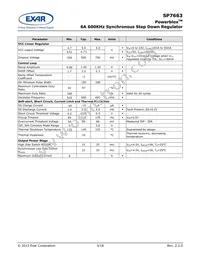 SP7663ER-L/TR Datasheet Page 3