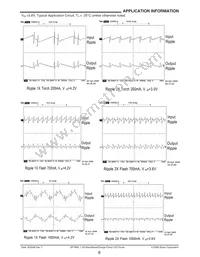 SP7685ER-L Datasheet Page 8