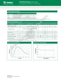 SP8143-06UTG Datasheet Page 2