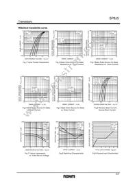 SP8J5TB Datasheet Page 3