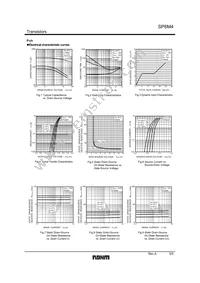 SP8M4FU6TB Datasheet Page 5