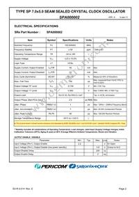 SPA000002 Datasheet Page 3