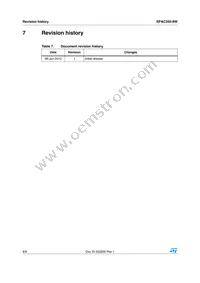 SPAC265-8W Datasheet Page 8