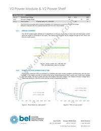 SPAFCBK-11G Datasheet Page 7