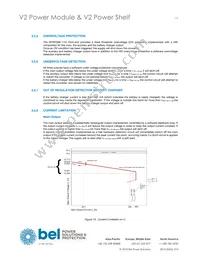 SPAFCBK-11G Datasheet Page 15