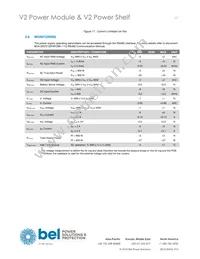 SPAFCBK-11G Datasheet Page 17