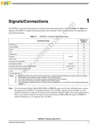 SPAKDSP311VF150 Datasheet Page 5