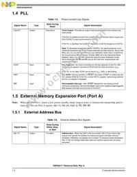 SPAKDSP311VF150 Datasheet Page 8